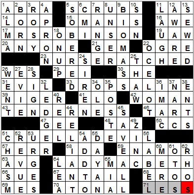 LA Times Crossword Answers 25 Sep 12, Tuesday