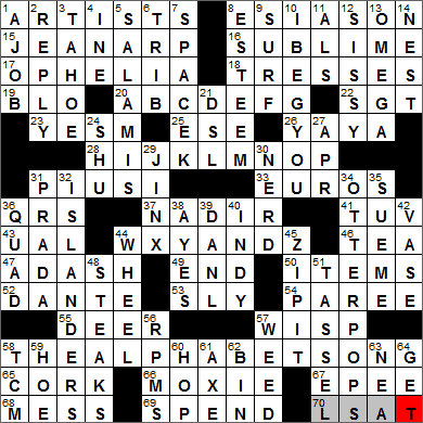 LA Times Crossword Answers 20 May 14, Tuesday