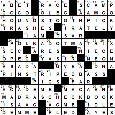 LA Times Crossword Answers 28 May 15, Thursday