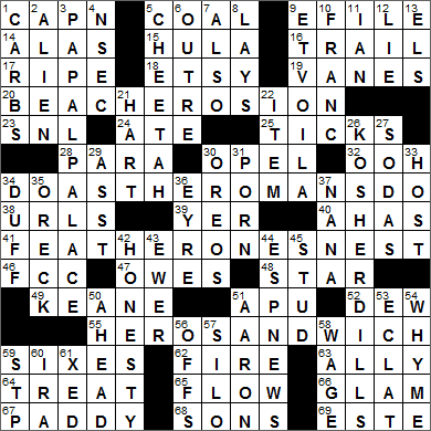 LA Times Crossword Answers 30 June 15, Tuesday