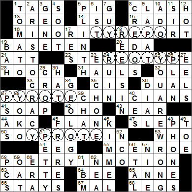 LA Times Crossword Answers 28 Aug 15, Friday
