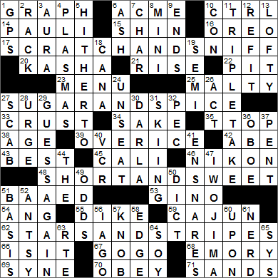 LA Times Crossword Answers 29 Sep 15, Tuesday