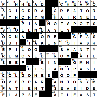 LA Times Crossword Answers 30 Oct 15, Friday
