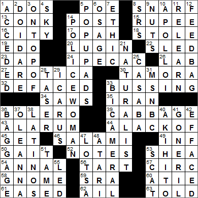 LA Times Crossword Answers 9 Oct 15, Friday
