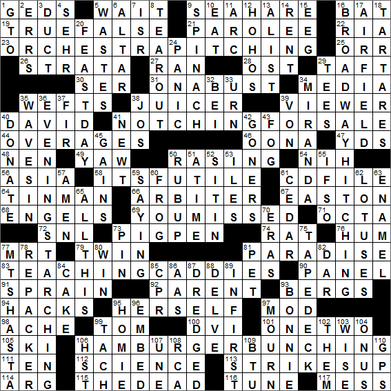 LA Times Crossword Solution 19 Jun 16 - 90%