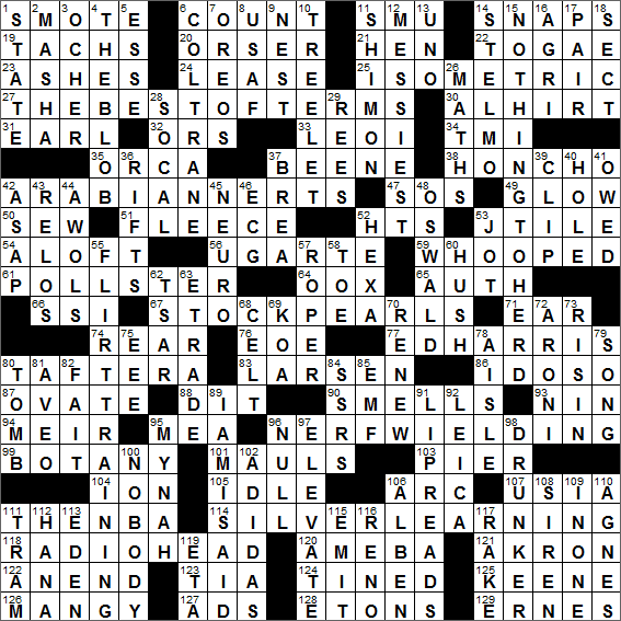 LA Times Crossword Solution 26 Jun 16 -90%