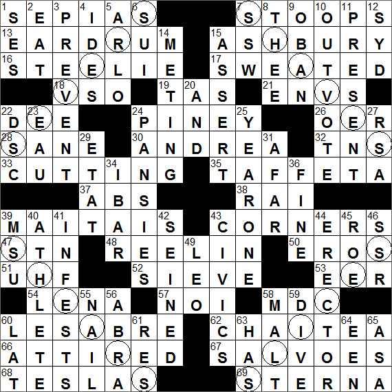 LA Times Crossword Solution 4 Aug 16