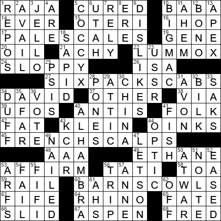 Bone Below The Sacrum Crossword Clue Archives Laxcrossword Com