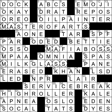 Saddle Knob Crossword Clue Archives - Laxcrossword.com