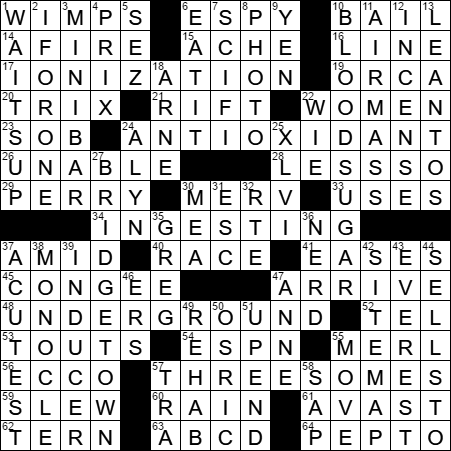 Slightly Tinted Crossword Clue Paint Crossword Clue