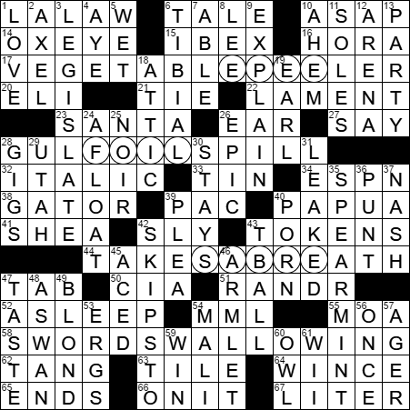 Egypt S High Dam Crossword Clue Archives Laxcrossword Com