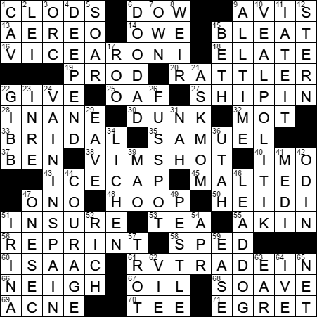 Wall Street Journal co founder Charles crossword clue Archives
