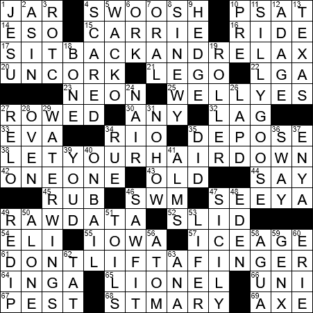 Inventor Whitney crossword clue Archives 