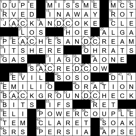 Magic Eraser spokesman crossword clue Archives - LAXCrossword.com
