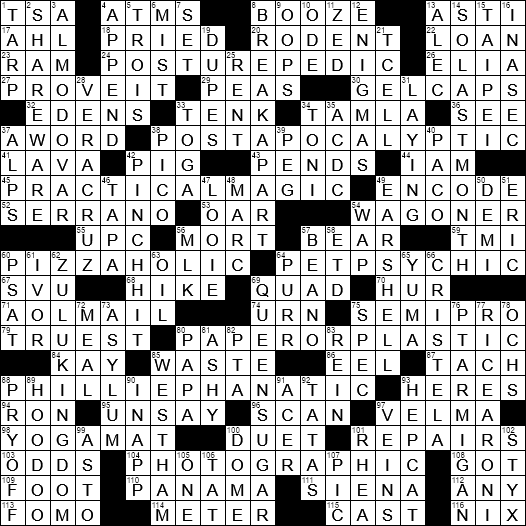 Furry Green Baseball Mascot Crossword Clue Archives