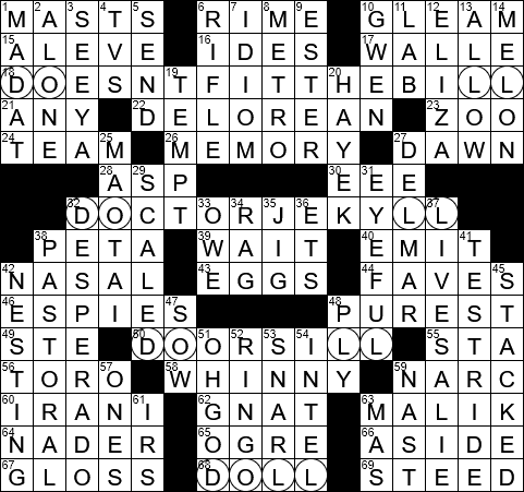 Glyceride for one crossword clue Archives 