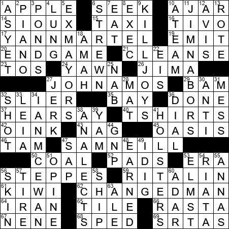 Floor Covering Crossword Clue 3 Letters Cover Letter