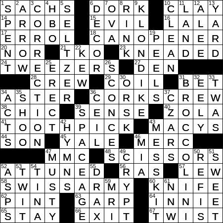 Goldman #39 s partner crossword clue Archives LAXCrossword com