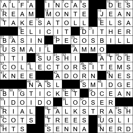 LA Times Crossword Answers 17 May 2018, Thursday 