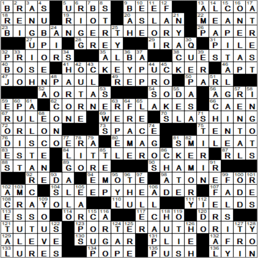 a divided skirt crossword clue 
