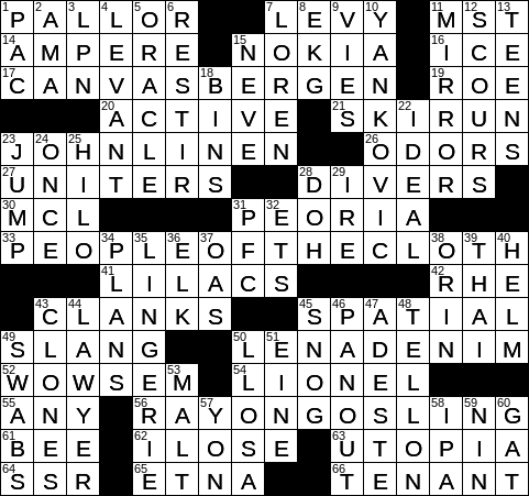 advantage crossword clue 7 letters
