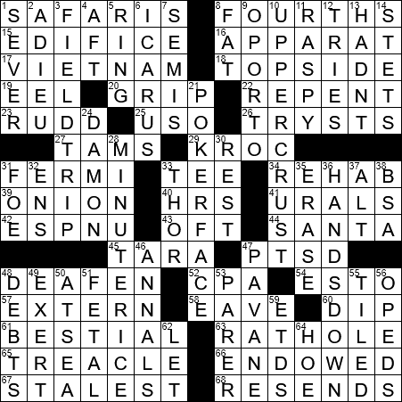 Political power structure crossword clue Archives LAXCrossword com