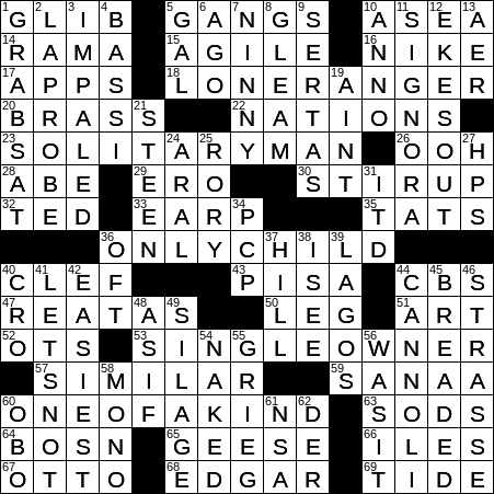 Edgar Degas Word Search Wordmint