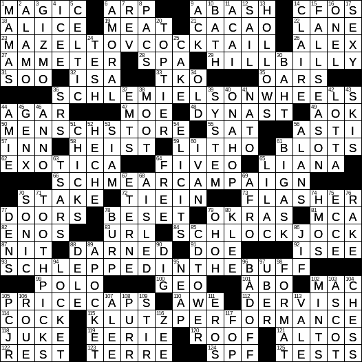 Sufi Muslim Ascetic Crossword Clue