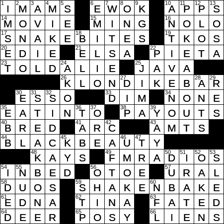 Genealogy Chart Word Crossword