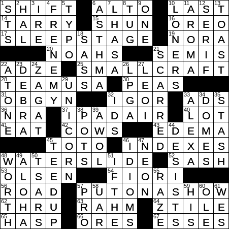 Subject Of Some Weather Advisories Crossword Clue Archives
