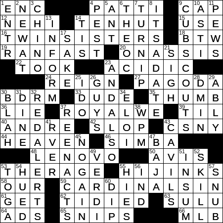 Pertaining to the bard crossword clue