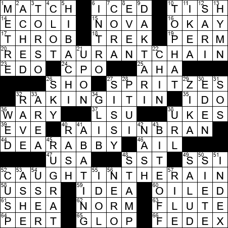 Zodiac transition point crossword clue Archives - Page 2 of 2 -  