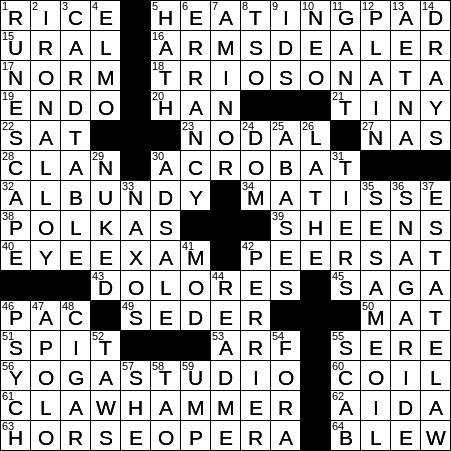 Text file with instructions crossword clue Archives LAXCrossword com
