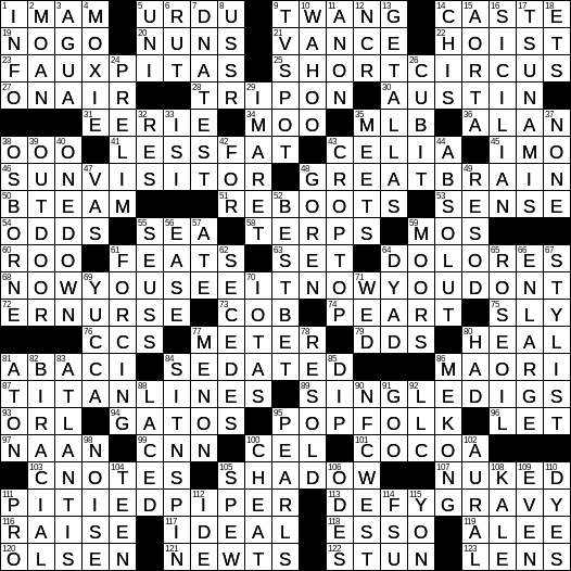 For Display Only Greek Deli Items Crossword Clue Archives Laxcrossword Com