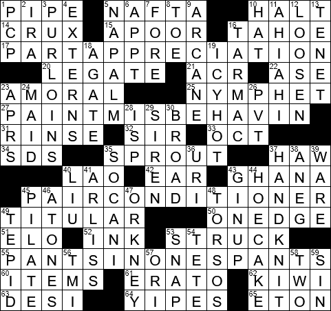 Descriptive orchestral work crossword 2021