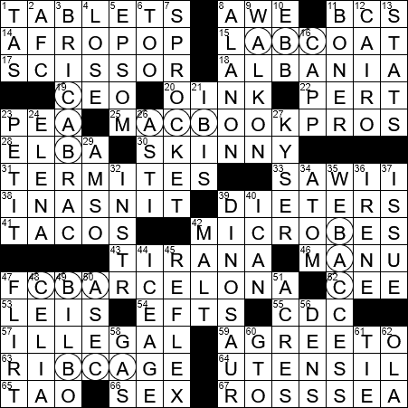 Curios Assortment Crossword Clue Archives Laxcrossword Com