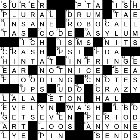 crossword clue symbol laxcrossword