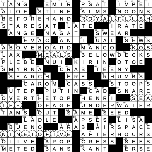 Linguistic Root Crossword Clue Archives Laxcrossword Com