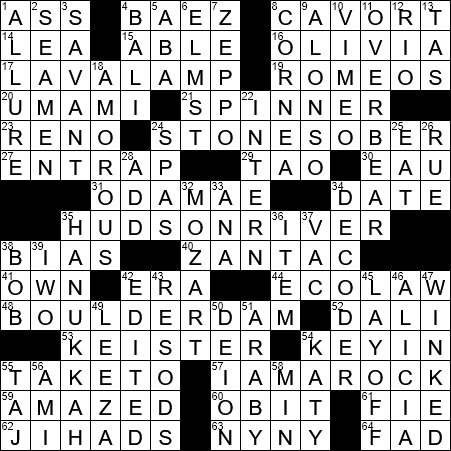 Jump-start crossword clue Archives 