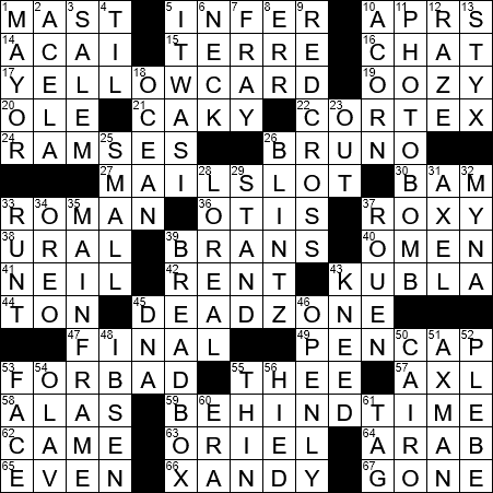 Seed that grows squirrels? crossword clue Archives LAXCrossword com