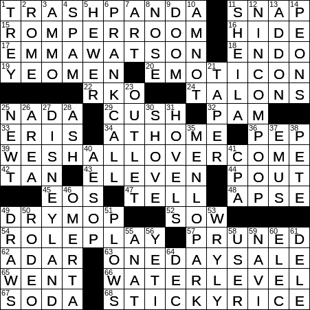 Unnerve NYT Crossword - New York Times Crossword Answers