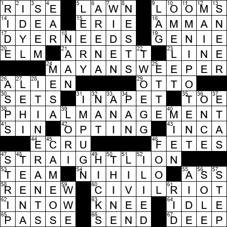 Apothecary S Concern Crossword Clue Archives Laxcrossword Com