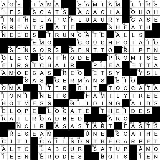 Track foundation crossword clue Archives 