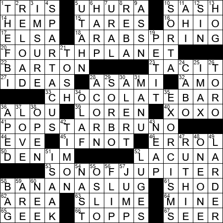 Tough Fiber Crossword Puzzle Clue