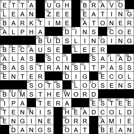 Large Mackerel Crossword Clue Archives Laxcrossword Com