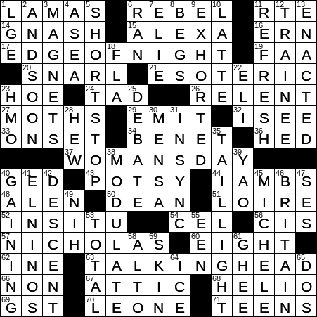 One Of The Three Seven Sisters Magazines That Are Still In Print Crossword Clue Archives Laxcrossword Com