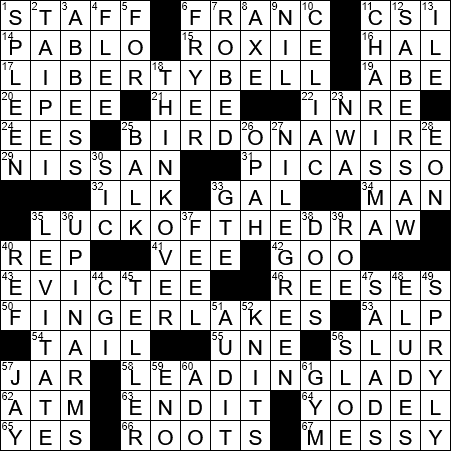 not a hard nut to crack crossword