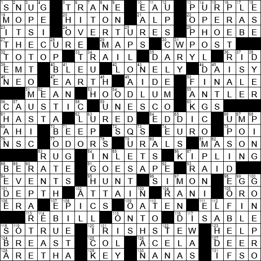 Ingovány szerencsejáték Kiemelkedő taro dish crossword puzzle clue Néző