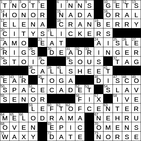 Title Teen In A 90s 00s Sitcom Crossword Clue Archives Laxcrossword Com