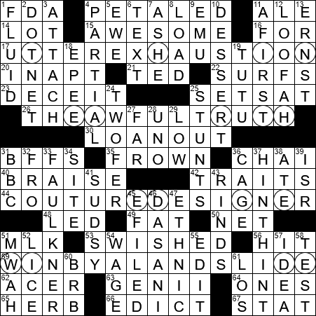crossword clue latimescrossword suited pzz